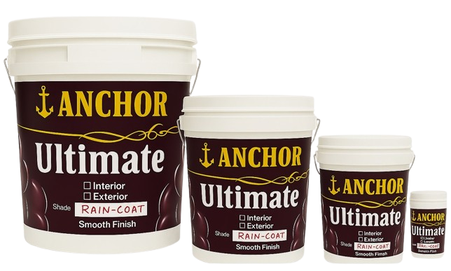 rain-coat-anchor